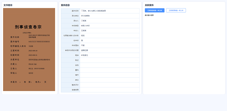 控申反視,控申反視研判
